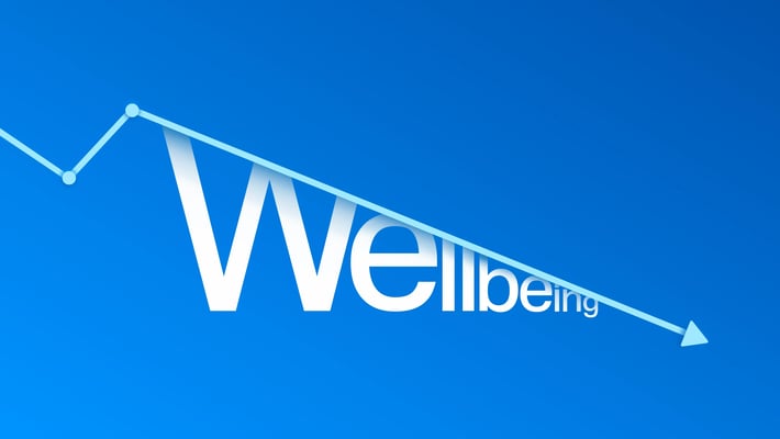 Wellbeing: The science behind effective wellbeing at work featured image